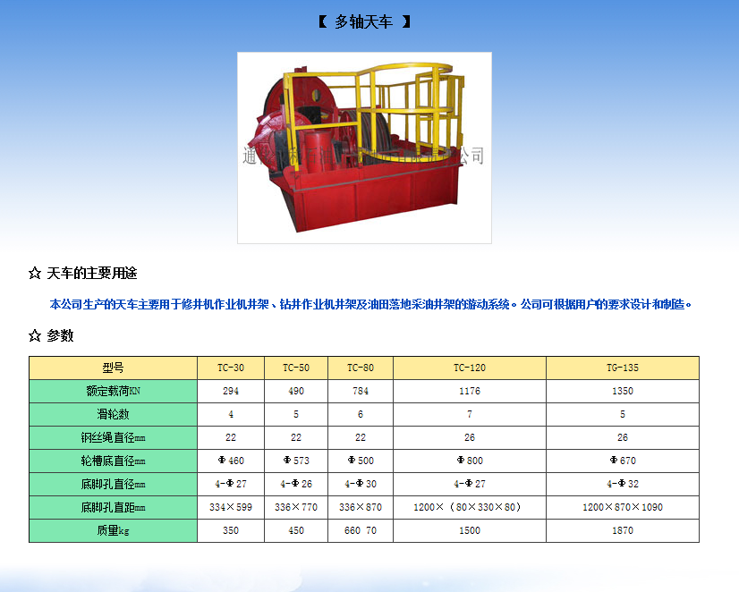 ?多軸天車(圖1)